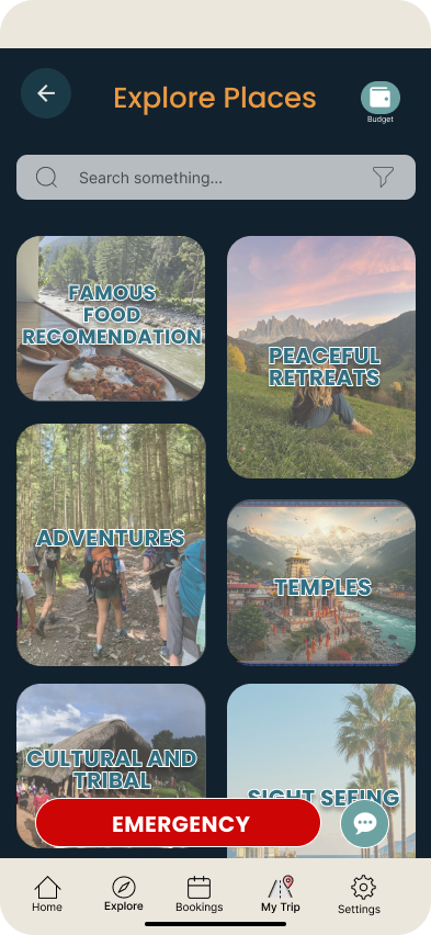 SoloTravelling Guide - View 3